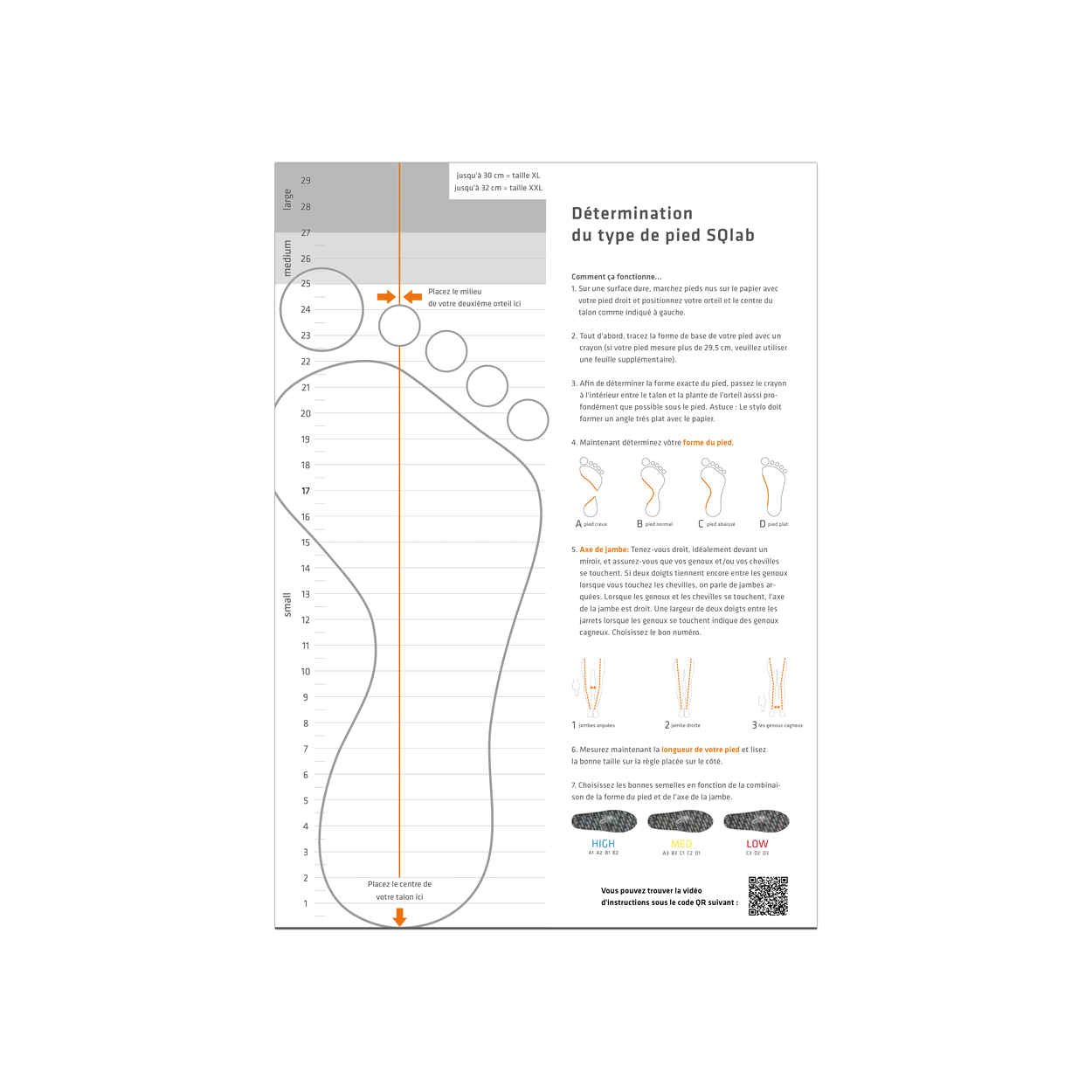 SQLab Measure at Home Kit